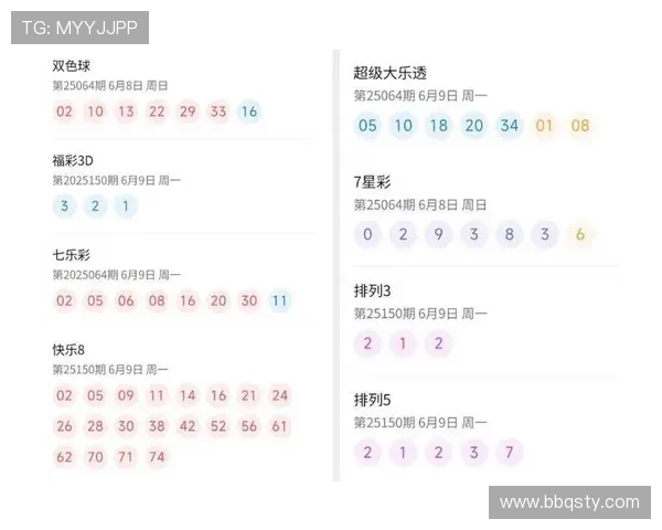 二十选五最新开奖号码公布及结果查询